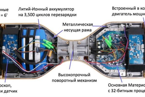 Сайт омг omg omg