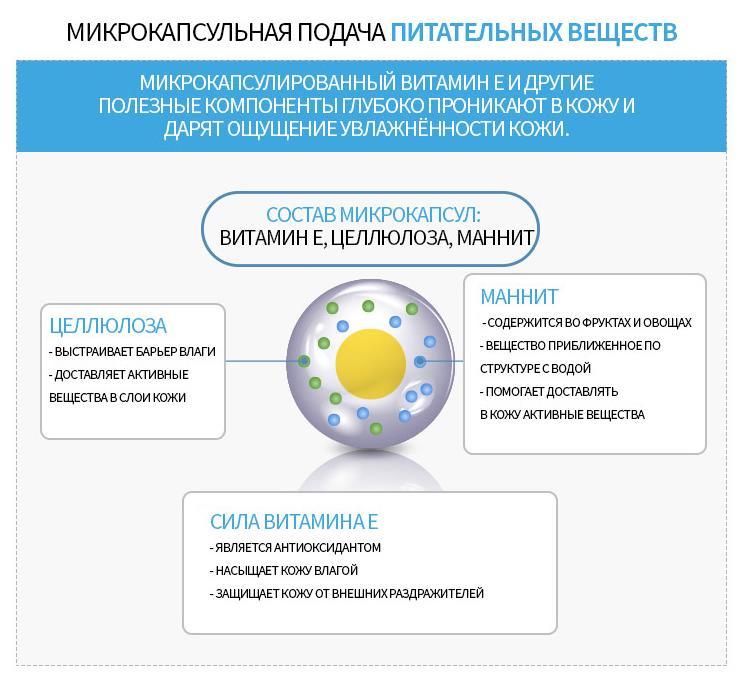 Даркнет форумы 2023